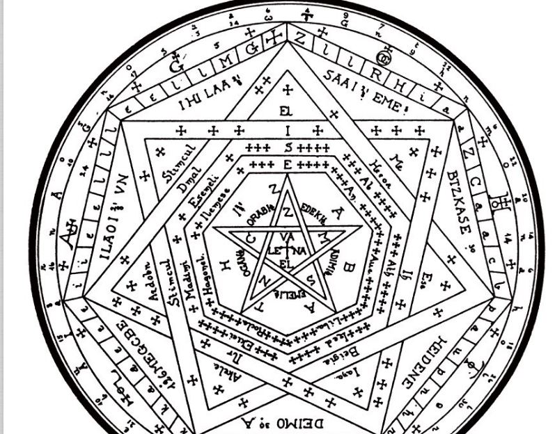 Три печати видьядхара. Енохианский пентаграмма. Печать Еноха сверхъестественное. Енохианский алтарь. Енохианские символы.